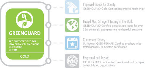 green-guard-icon.jpg